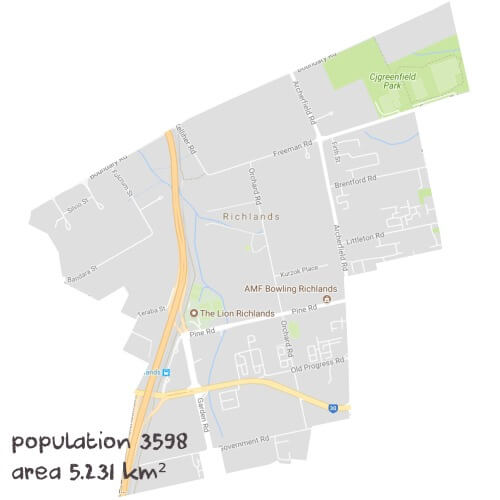 English Tutoring Near Me